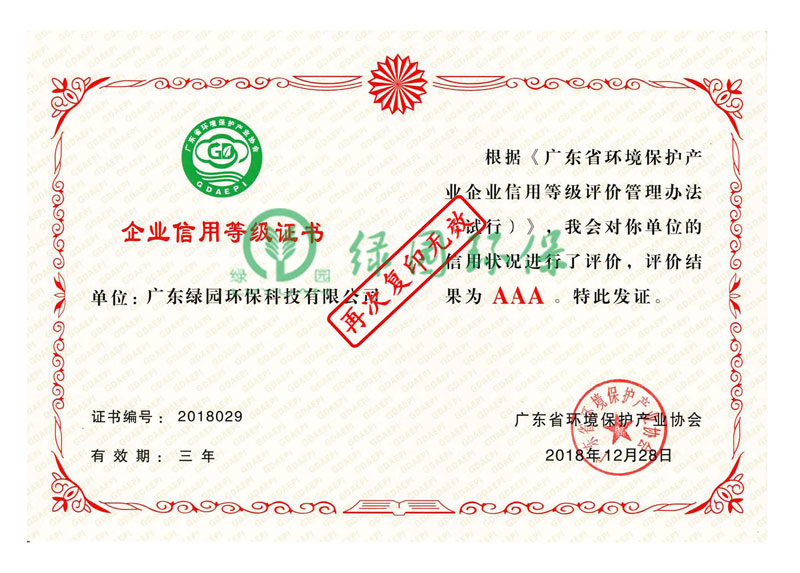 信用等級AAA級證書